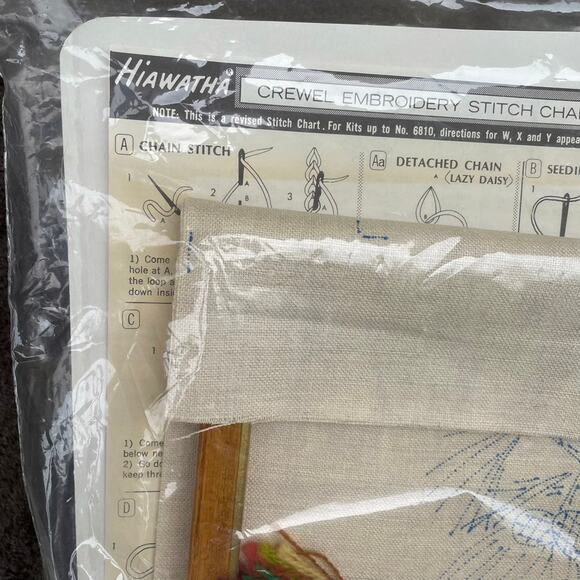 Vintage Crewel Embroidery Kit Red Cardinals Picture NOS Pinecone 1960s Hiawatha - Picture 9 of 12